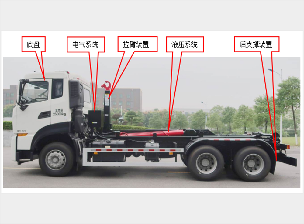 勾臂車(chē)