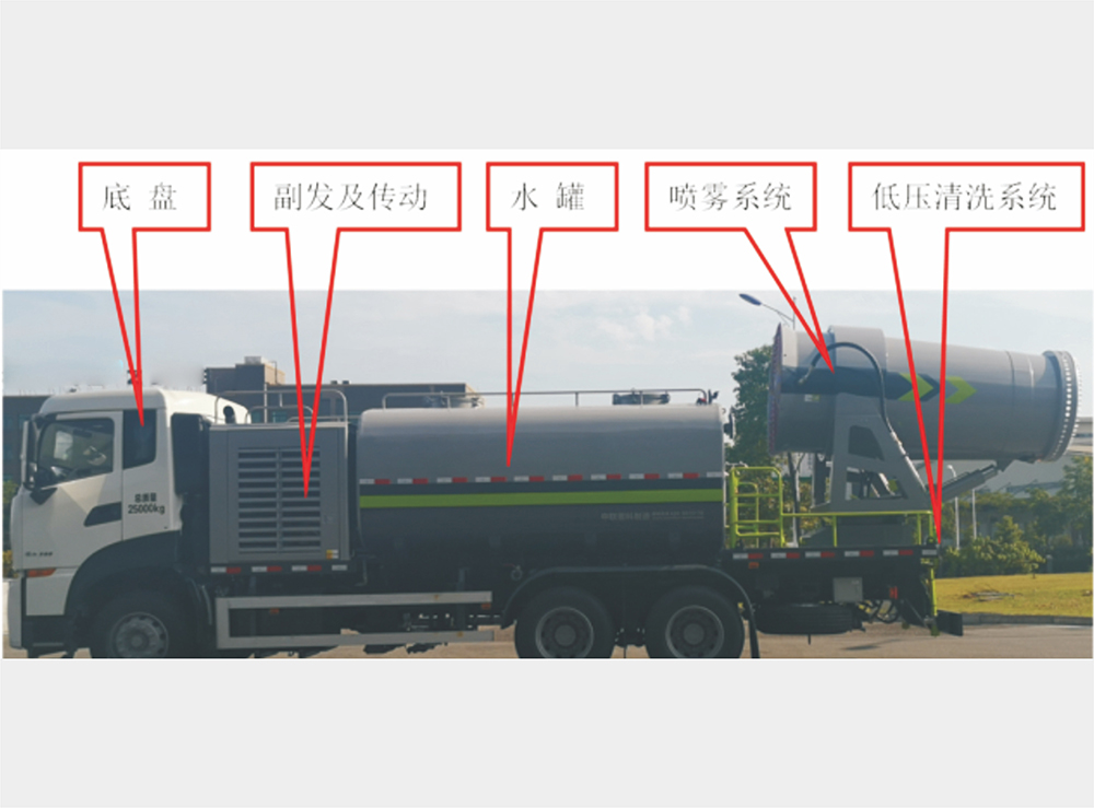 抑塵車(chē)